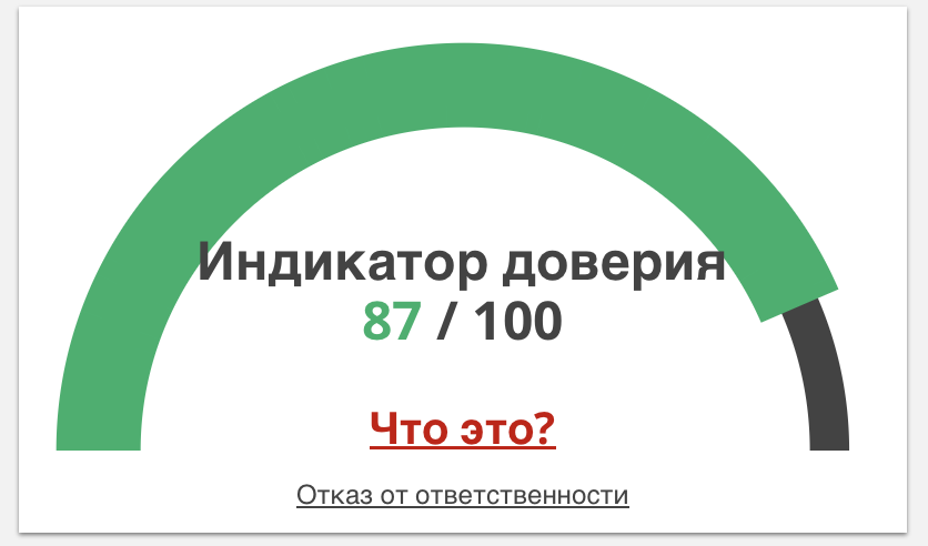 Мнения независимых площадок